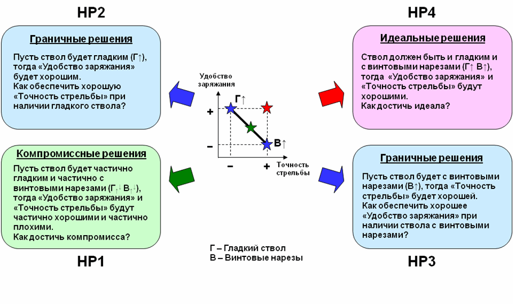 ebook aspects