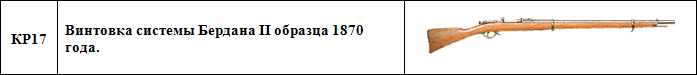 : 17 
   II  1870 .
 
 

