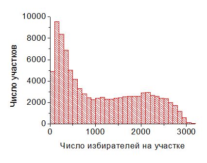 Election_2007_1.jpg