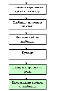 fig.1(21.08.2001).gif