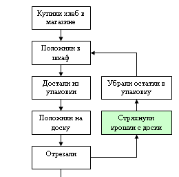 fig.2(21.08.2001).gif