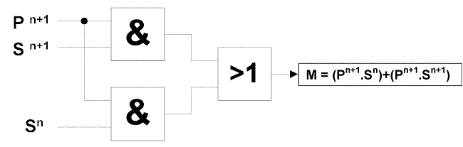 figure2.gif (4805 bytes)