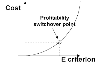 figure3.gif (4103 bytes)