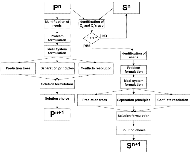 figure4.gif (14827 bytes)