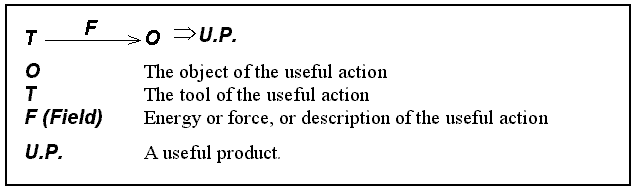 3.gif (5069 bytes)