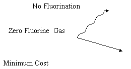 2.gif (1710 bytes)