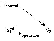 fig4.jpg (3813 bytes)