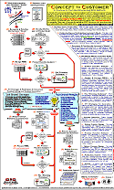 Download the PDF of Figure 1